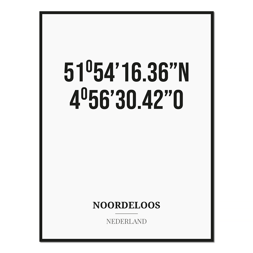 Poster/kaart NOORDELOOS met coördinaten