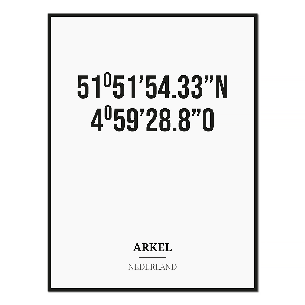 Poster/kaart ARKEL met coördinaten