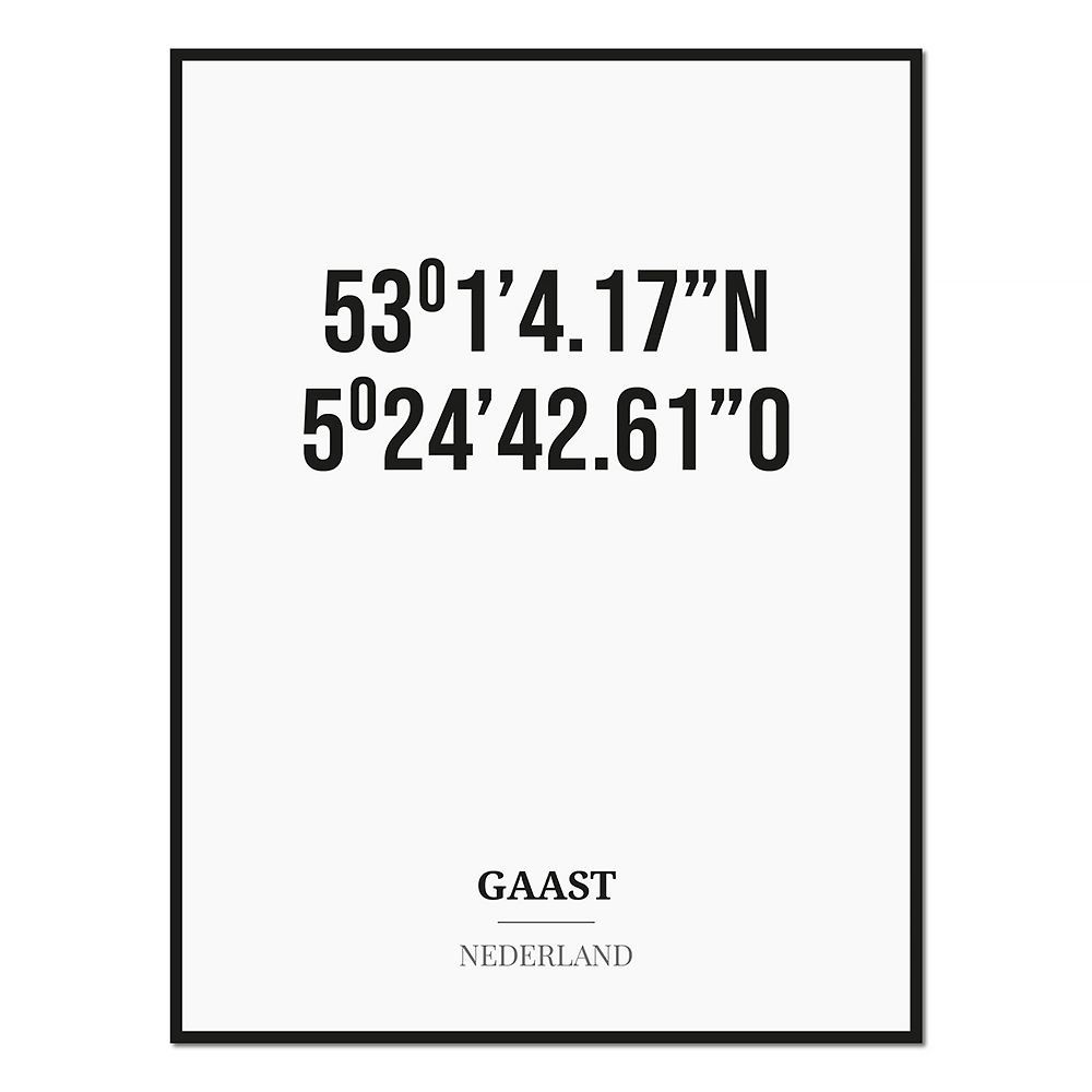 Poster/kaart GAAST met coördinaten
