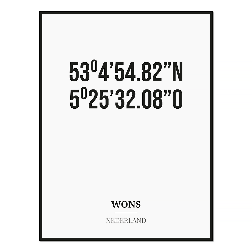 Poster/kaart WONS met coördinaten