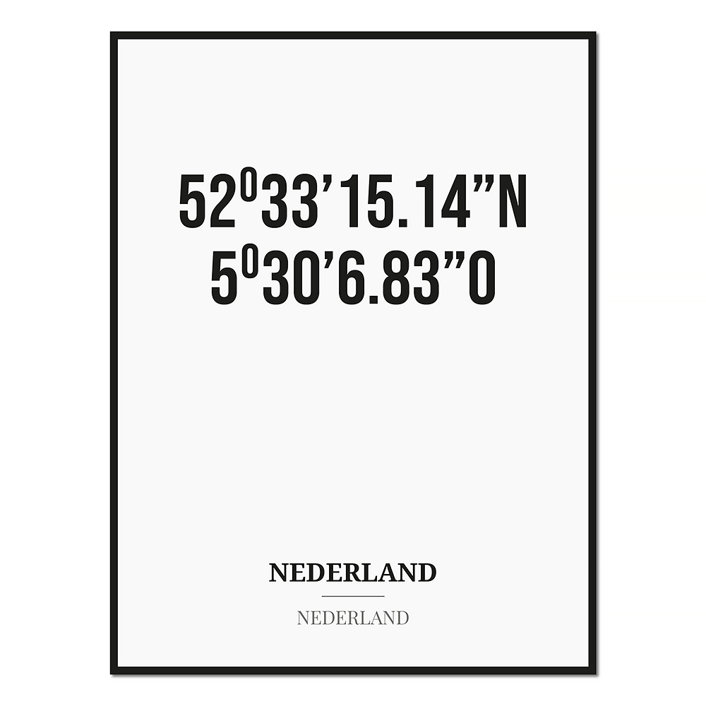 Poster/kaart NEDERLAND met coördinaten