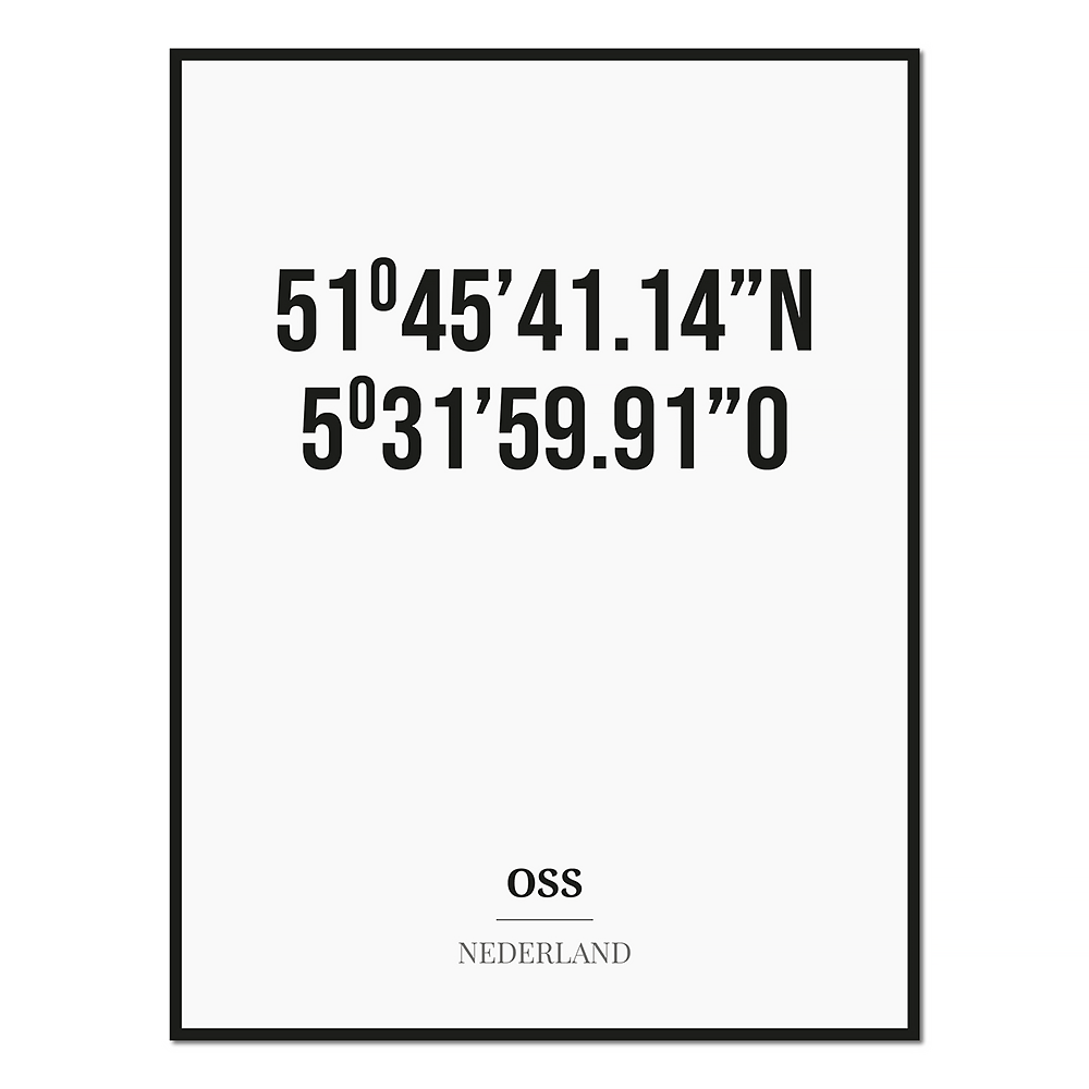 Poster/kaart OSS met coördinaten